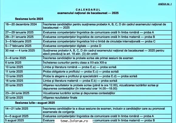 2025 ncepe pe 27 ianuarie cu proba de limba oral. 
probele scrise au loc ntre 10 și 16 iunie,